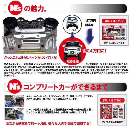 N'sの魅力・コンプリートカーのできるまで