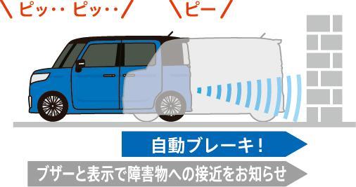 新型スペーシアカスタム