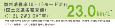 燃料消費率