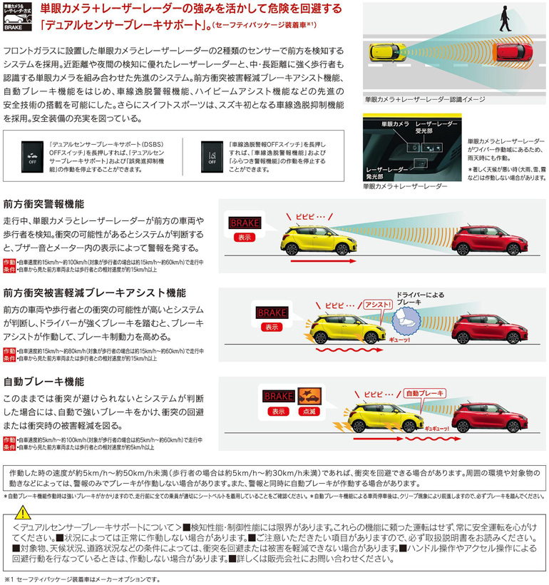 新型スイフトスポーツ