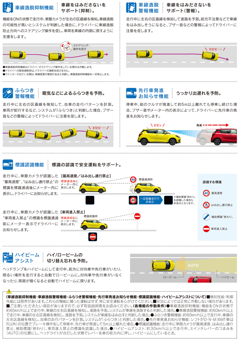スイフト マイナーチェンジ