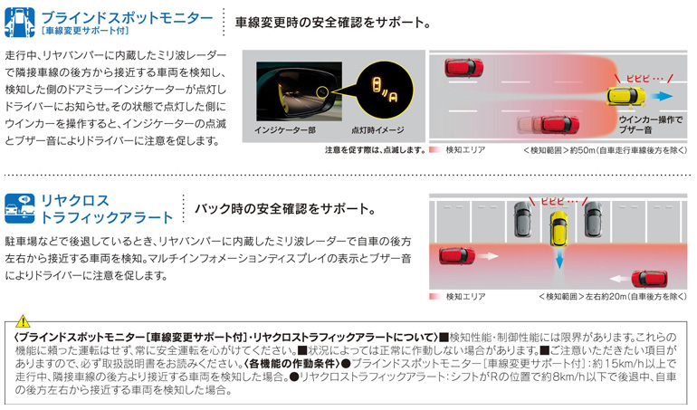 スイフト マイナーチェンジ