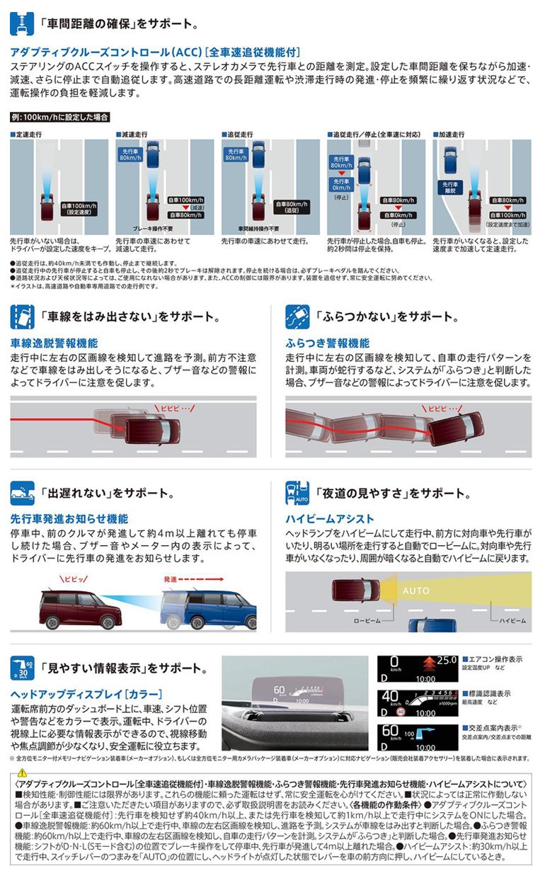 スズキの予防安全技術