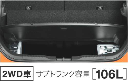 新型イグニス