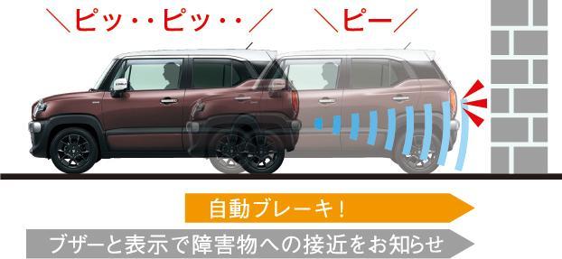 XBEE　クロスビー