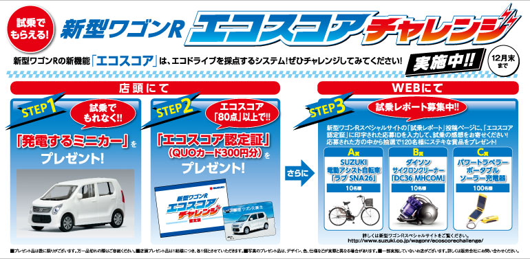 新型ワゴンRの試乗でエコスコアにチャレンジ!
