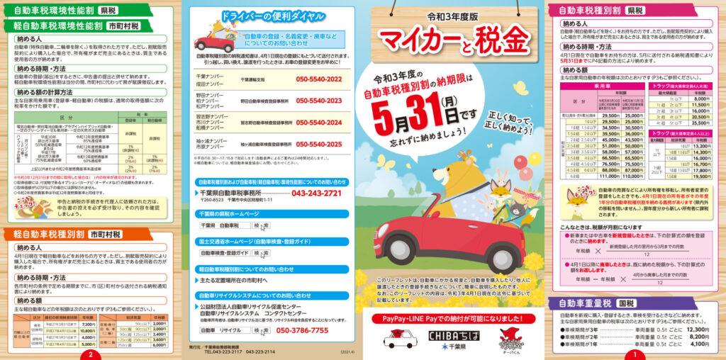 千葉県自動車税チラシ